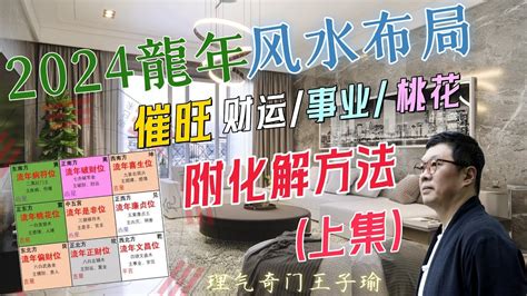 房間的燈風水|【2024室內風水佈局】家居風水擺設佈局 & 風水禁。